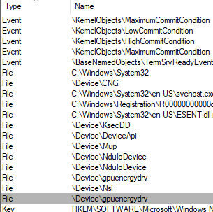 Figure-5 –Viewing File object handles in Process Explorer