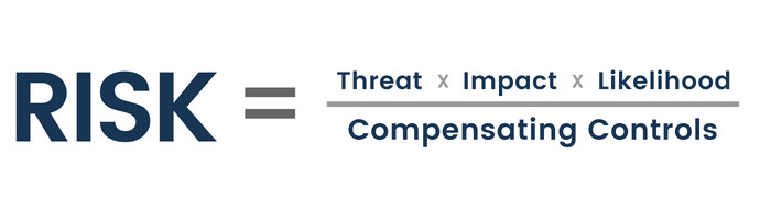 Geopolitical Risk as a Discipline