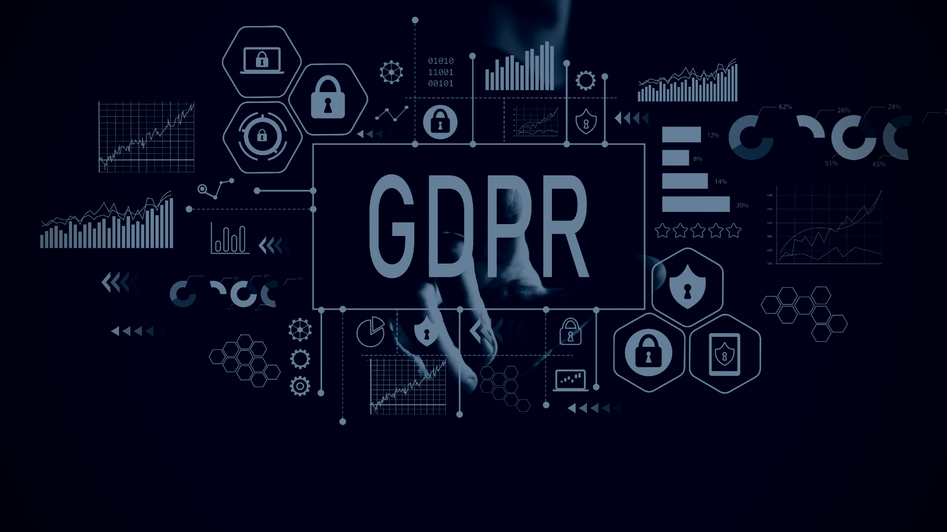 Incident Response: When The General Data Protection Regulation (GDPR) Requires Action