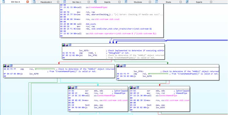 VerSprite Windows Named Pipe Static Analysis: ConnectNamedPipe Code Path
