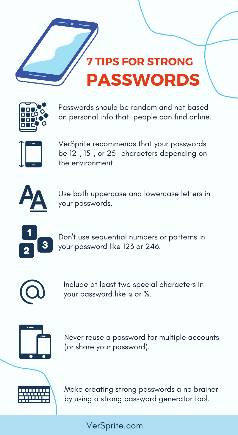 How to create a strong password | VerSprite Cyber Security Awareness Training Passwords