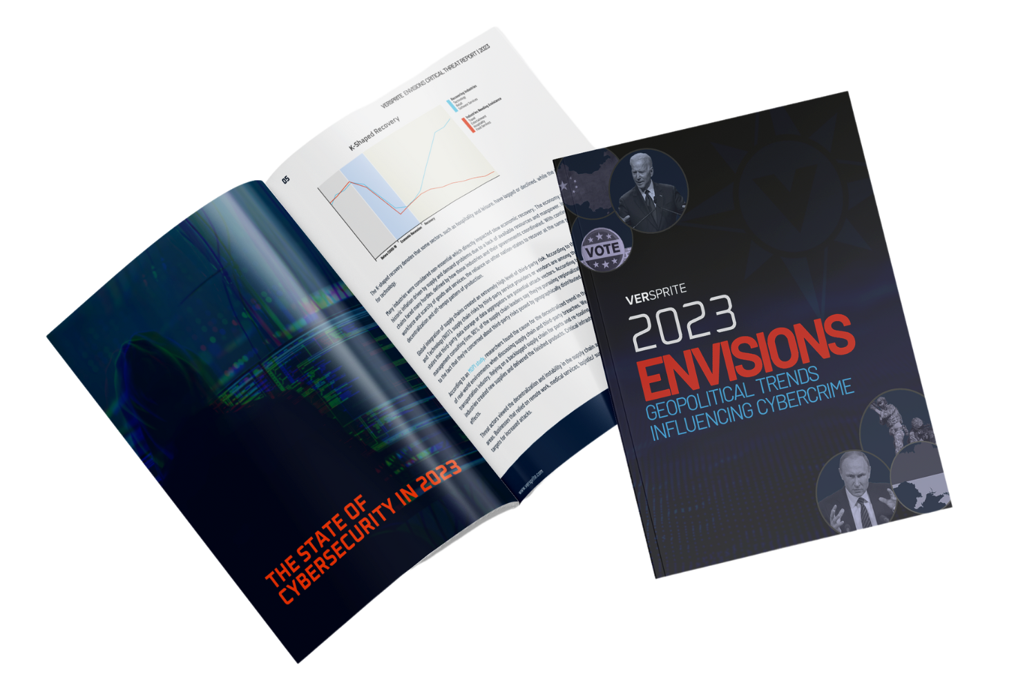 Envisions 2023: Critical Threat Report