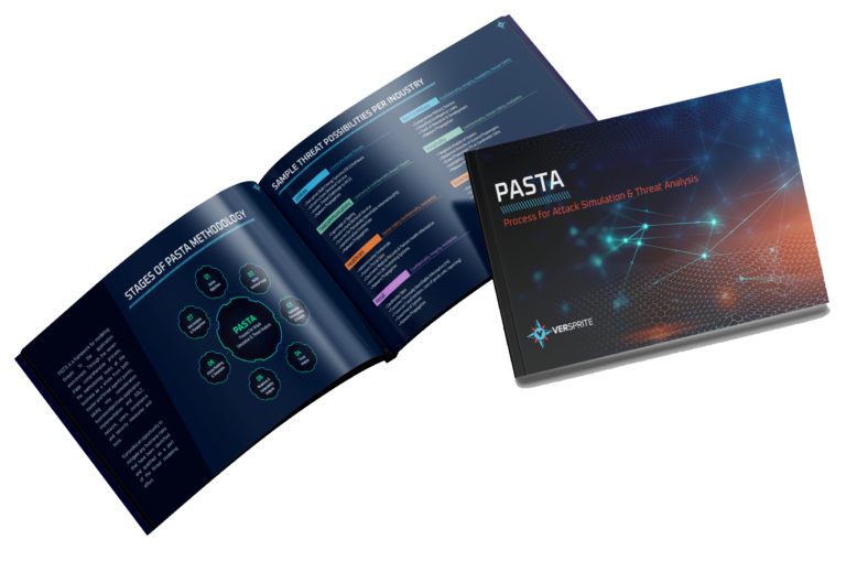 The Process for Attack Simulation and Threat Analysis