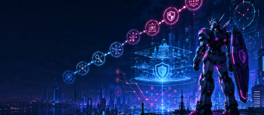 A threat model is the resulting representation of how a system could be attacked, what may be affected, and what should be done about the identified risks.