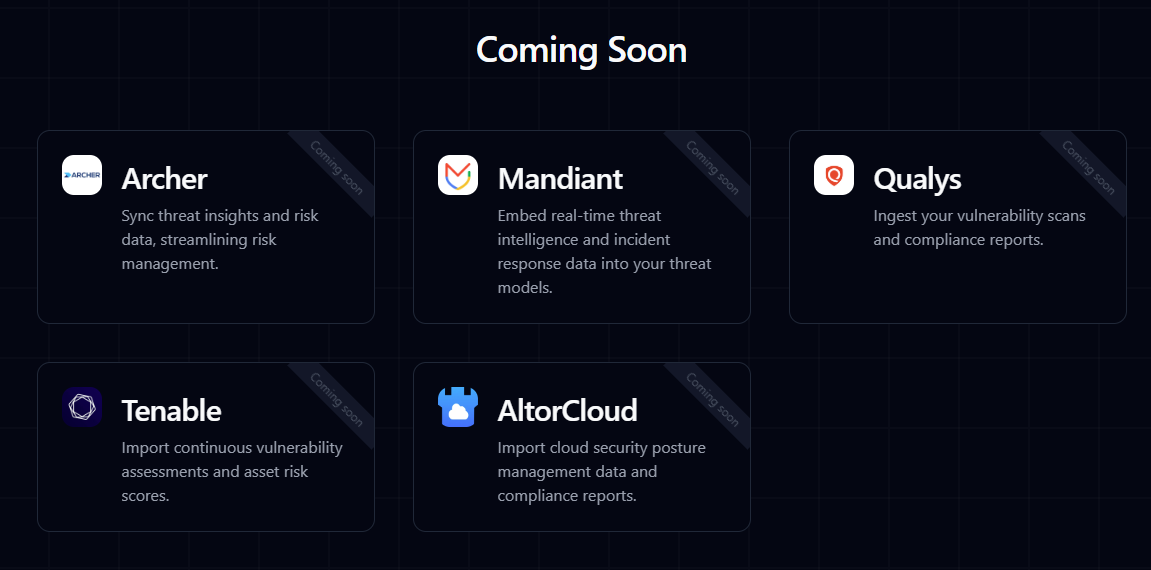 Threat Modeling